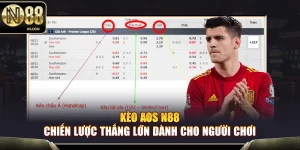 Kèo AOS Là Gì? Ý Nghĩa Và Cách Đặt Cược Hiệu Quả Nhất