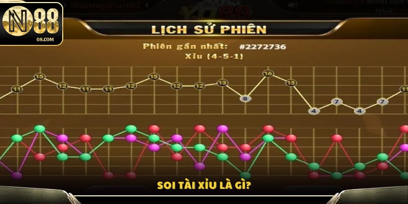 Cách Soi Tài Xỉu là gì? Giải thích chi tiết cho người